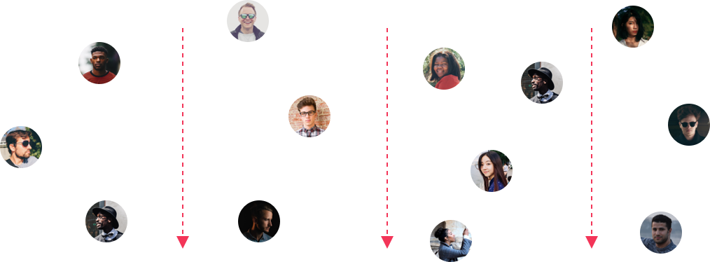 Sources of Talent
