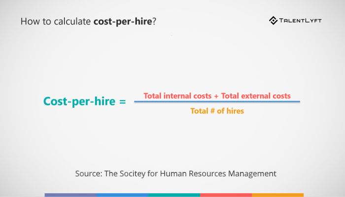 How-to-calculate-cost-per-hire How-to-calculate-cost-per-hire